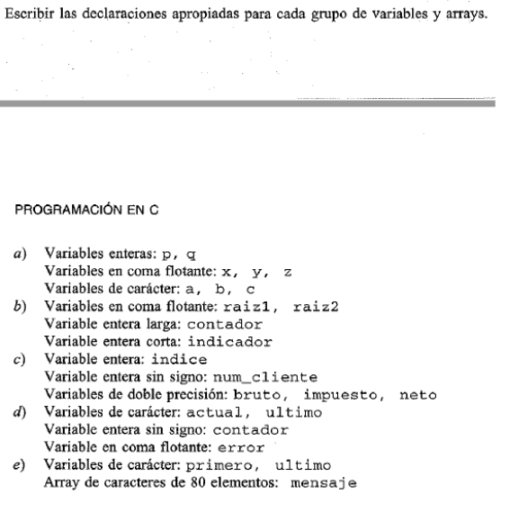 Escribir las declaraciones apropiadas para cada grupo de variables y arrays. 
PROGRAMACIÓN EN C 
a) Variables enteras: p ， q
Variables en coma flotante: x, y, z
Variables de carácter: a, b, c
b) Variables en coma flotante: raiz1, raiz2 
Variable entera larga: contador 
Variable entera corta: indicador 
c) Variable entera: indice 
Variable entera sin signo: num_cliente 
Variables de doble precisión: bruto, impuesto, neto 
d) Variables de carácter: actual, ultimo 
Variable entera sin signo: contador 
Variable en coma flotante: error 
e) Variables de carácter: primero, ultimo 
Array de caracteres de 80 elementos: mensaj