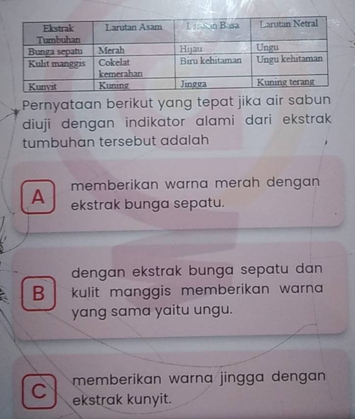 Pernyataan berikut yang tepat jika air sabun
diuji dengan indikator alami dari ekstrak 
tumbuhan tersebut adalah
memberikan warna merah dengan 
A ekstrak bunga sepatu.
dengan ekstrak bunga sepatu dan
B kulit manggis memberikan warna 
yang sama yaitu ungu.
memberikan warna jingga dengan .
C ekstrak kunyit.