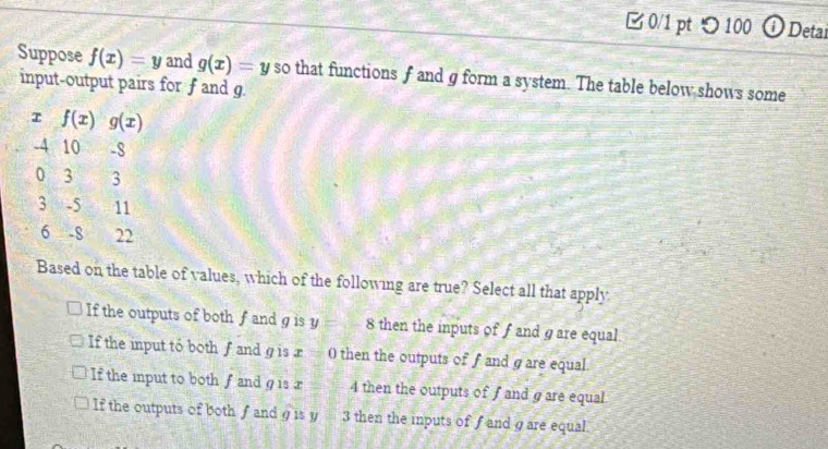□ 0/1 pt つ 100 ① Detai
Suppose f(x)=y and g(x)=y
input-output pairs forf and g. so that functions f and g form a system. The table below shows some
f(x) g(x)
-4 10 -8
0 3 3
3 -5 11
6 -8 22
Based on the table of values, which of the following are true? Select all that apply.
If the outputs of both f and g is y 8 then the inputs of ƒand gare equal
If the input to both f and g is x 0 then the outputs of f and g are equal.
If the input to both fand gis r 4 then the outputs of ƒ and gare equal
If the outputs of both f and 9 is y 3 then the inputs of ƒ and g are equal