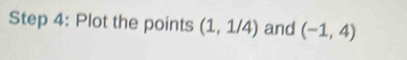 Plot the points (1,1/4) and (-1,4)