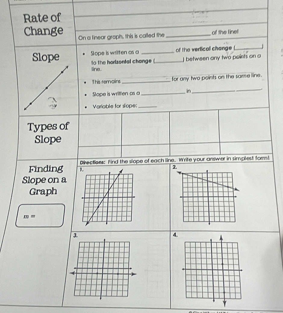 Rate of 
Change _of the line! 
On a linear graph, this is called the 
Slope Slope is written as a __of the vertical change (_ j 
to the horizontal change ( ) between any two points on a 
line. 
This remains _for any two points on the same line. 
Slope is written as a_ 
in 
_ 
Variable for slope:_ 
Types of 
Slope 
DIrections: Find the slope of each line. Write your answer in simplest form! 
Finding 
2. 
Slope on a 
Graph
m=
3. 
4.