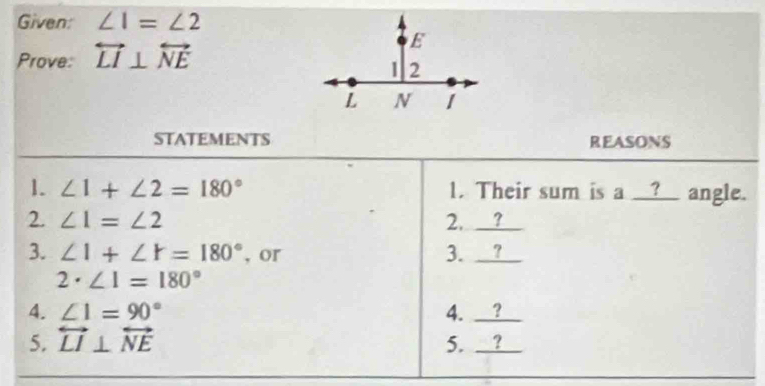 Given: ∠ 1=∠ 2
Prove: overleftrightarrow LI⊥ overleftrightarrow NE
STATEMENTS REASONS 
1. ∠ 1+∠ 2=180° 1. Their sum is a __?__ angle. 
2. ∠ 1=∠ 2 2. ^□  ？ 
3. ∠ I+∠ Y=180° , or 3. ？
2· ∠ 1=180°
4. ∠ 1=90° 4. _? 
5. overleftrightarrow LI⊥ overleftrightarrow NE 5. ?