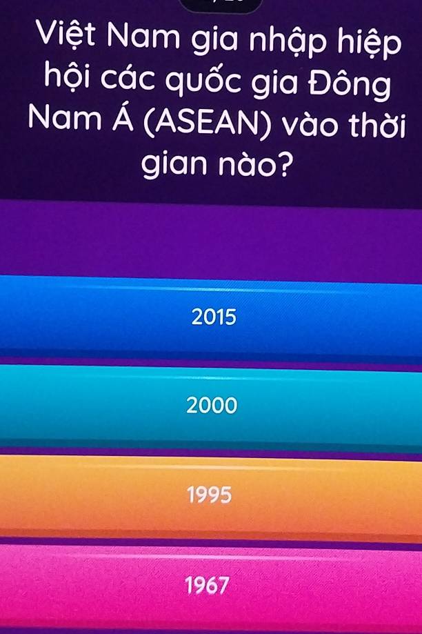 Việt Nam gia nhập hiệp
hội các quốc gia Đông
Nam Á (ASEAN) vào thời
gian nào?
2015
2000
1995
1967