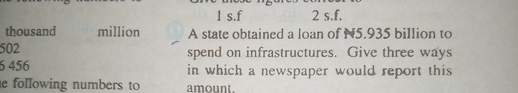 l s.f 2 s.f.
thousand million A state obtained a loan of N5.935 billion to
502
spend on infrastructures. Give three ways
6 456
in which a newspaper would report this 
e following numbers to 
amount.