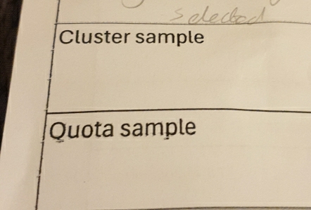 Cluster sample 
Quota sample