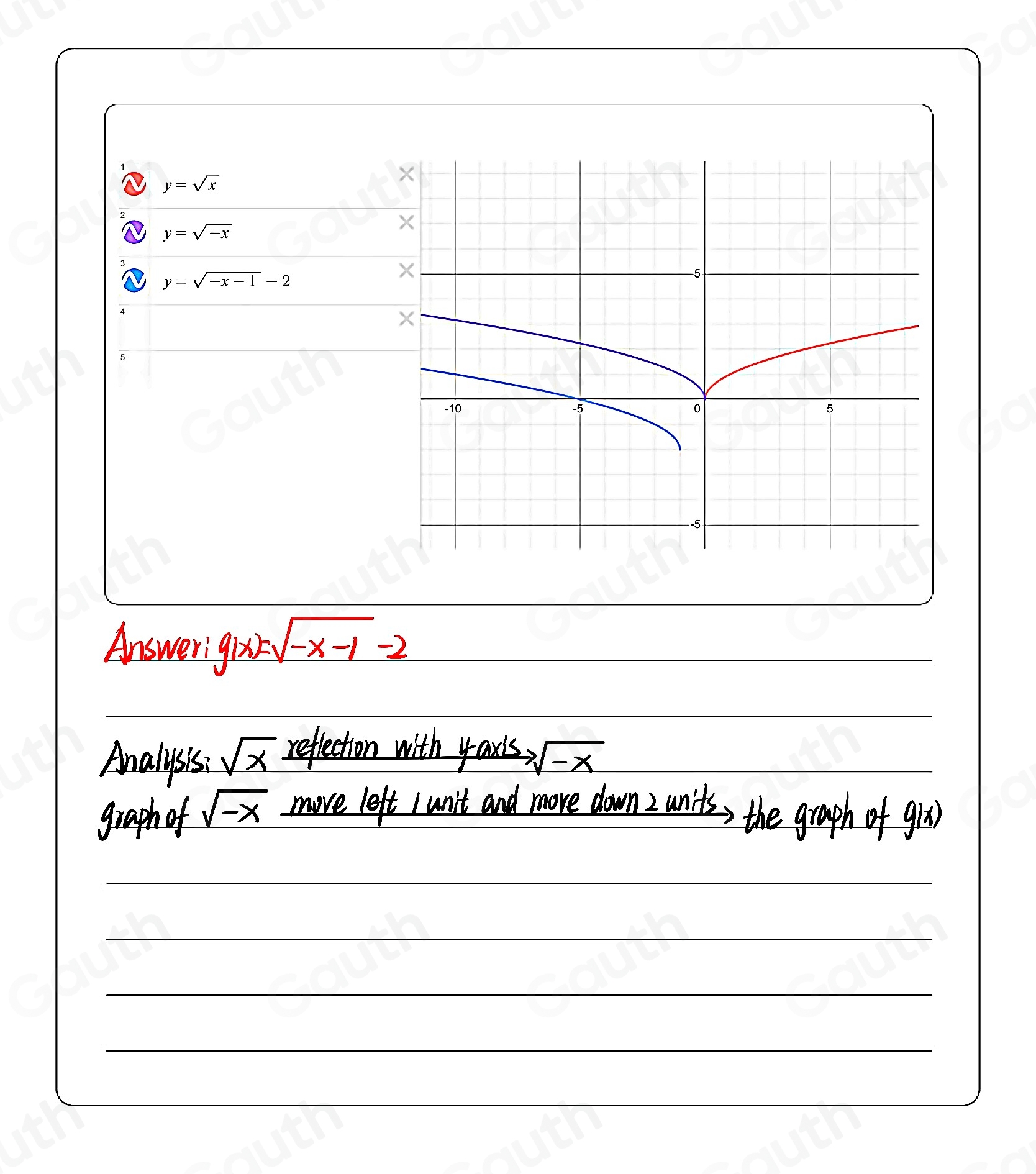 y=sqrt(x)
2
y=sqrt(-x)
3
y=sqrt(-x-1)-2