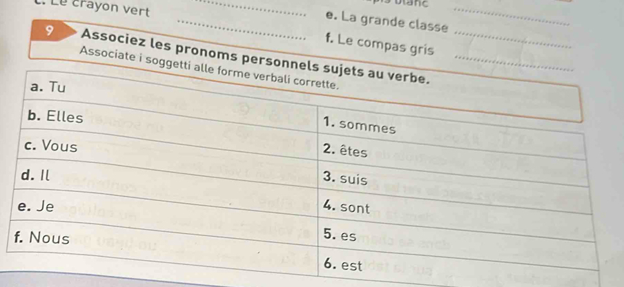 Le crayon vert_ 
_e. La grande classe 
_ 
f. Le compas gris 
9 Associez les pronoms personnel 
Associate i soggetti