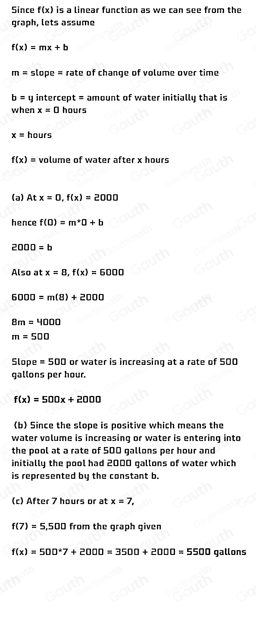 Solved: Water Flow The graph gives the number of gallons of water in a ...