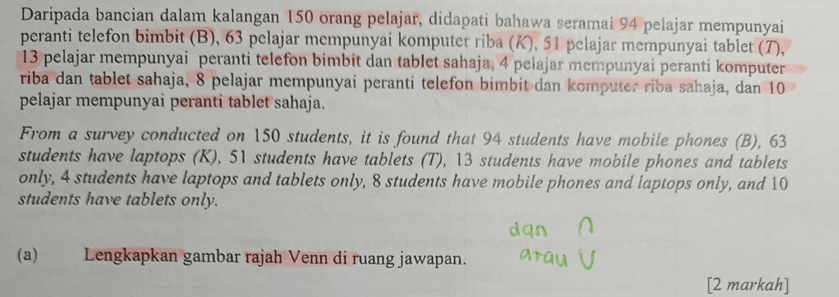 Daripada bancian dalam kalangan 150 orang pelajar, didapati bahawa seramai 94 pelajar mempunyai 
peranti telefon bimbit (B), 63 pelajar mempunyai komputer riba (K), 51 pelajar mempunyai tablet (T),
13 pelajar mempunyai peranti telefon bimbit dan tablet sahaja, 4 pelajar mempunyai peranti komputer 
riba dan tablet sahaja, 8 pelajar mempunyai peranti telefon bimbit dan komputer riba sahaja, dan 10
pelajar mempunyai peranti tablet sahaja. 
From a survey conducted on 150 students, it is found that 94 students have mobile phones (B), 63
students have laptops (K), 51 students have tablets (T), 13 students have mobile phones and tablets 
only, 4 students have laptops and tablets only, 8 students have mobile phones and laptops only, and 10
students have tablets only. 
(a) Lengkapkan gambar rajah Venn di ruang jawapan. 
[2 markah]