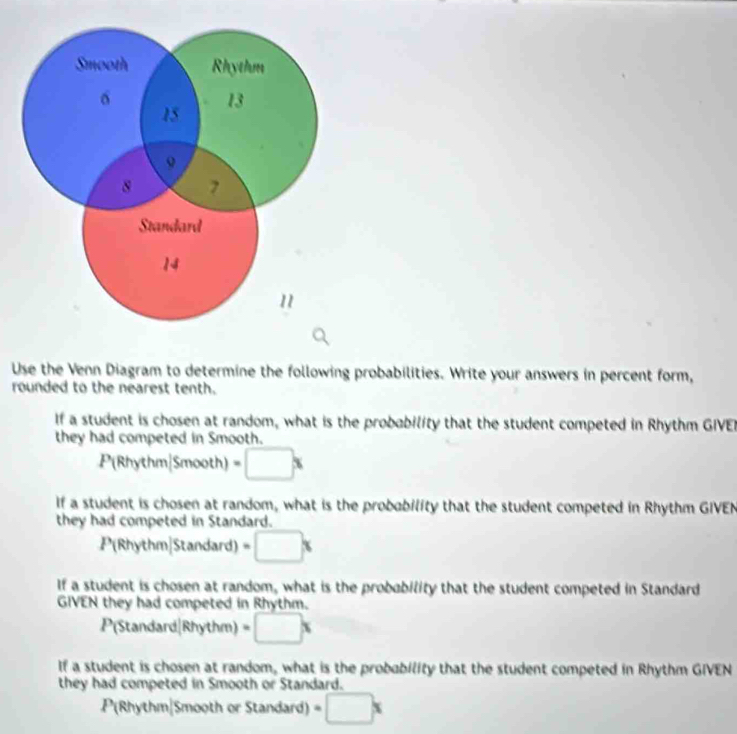 Smooth Rhythm
δ
13
15
9
8 7
Standard
14
1 
Use the Venn Diagram to determine the following probabilities. Write your answers in percent form, 
rounded to the nearest tenth. 
If a student is chosen at random, what is the probability that the student competed in Rhythm GIVEI 
they had competed in Smooth.
P(Rh ychm Smooth) =□ x
If a student is chosen at random, what is the probability that the student competed in Rhythm GIVEN 
they had competed in Standard. 
P(Rhythm|Standard) · □ x
If a student is chosen at random, what is the probability that the student competed in Standard 
GIVEN they had competed in Rhythm. 
P(Standard Rhyth m) · □ x
If a student is chosen at random, what is the probability that the student competed in Rhythm GIVEN 
they had competed in Smooth or Standard. 
P(Rhythm|Smooth or Standard) · □ x