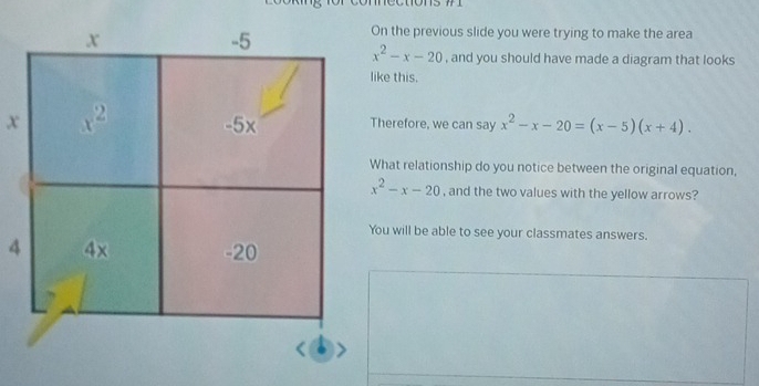 réctons m 1
On the previous slide you were trying to make the area
x^2-x-20 , and you should have made a diagram that looks
like this.
Therefore, we can say x^2-x-20=(x-5)(x+4).
What relationship do you notice between the original equation,
x^2-x-20 , and the two values with the yellow arrows?
You will be able to see your classmates answers.