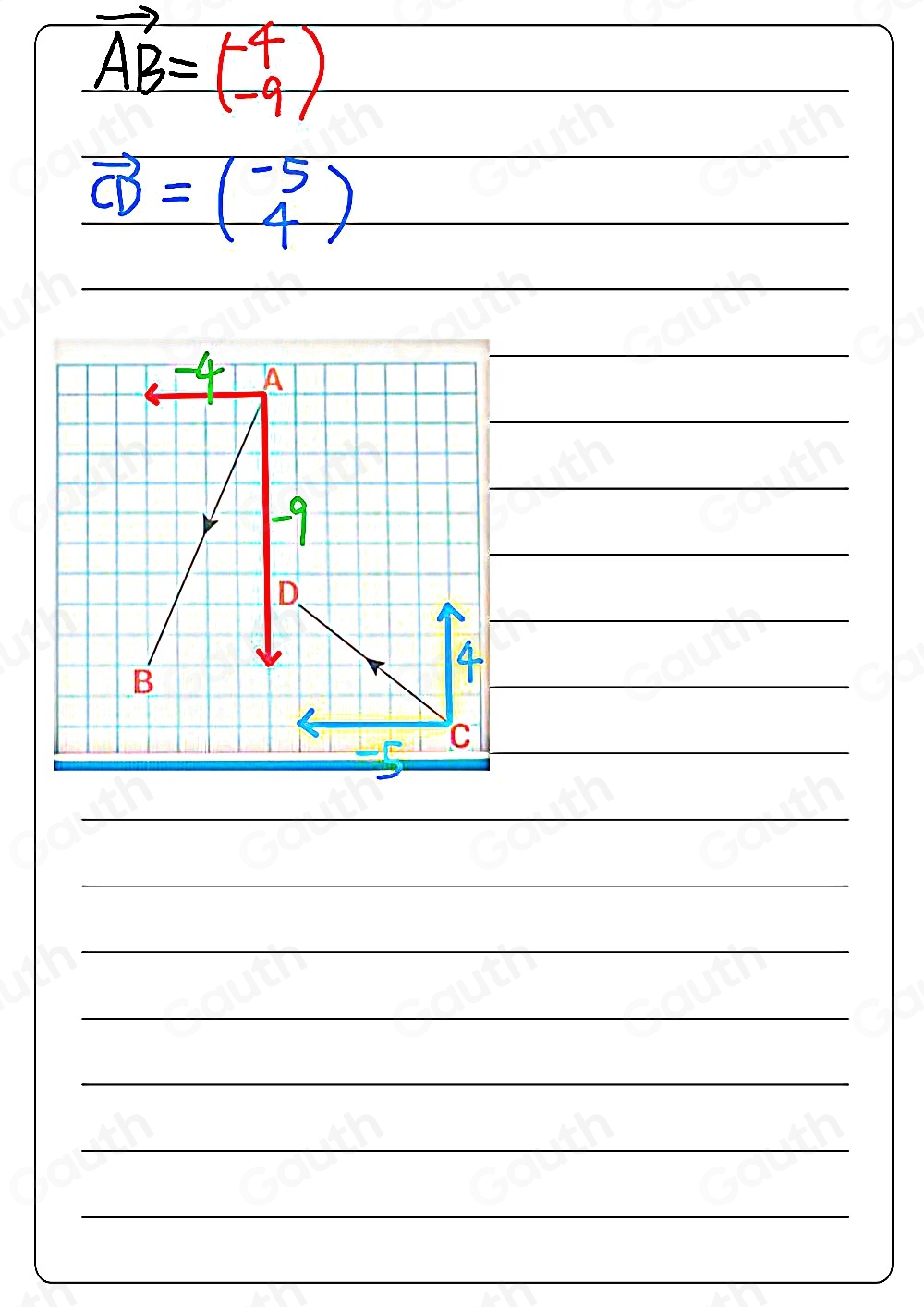 Solved: State the vector quantities shown on the image below. vector AB ...