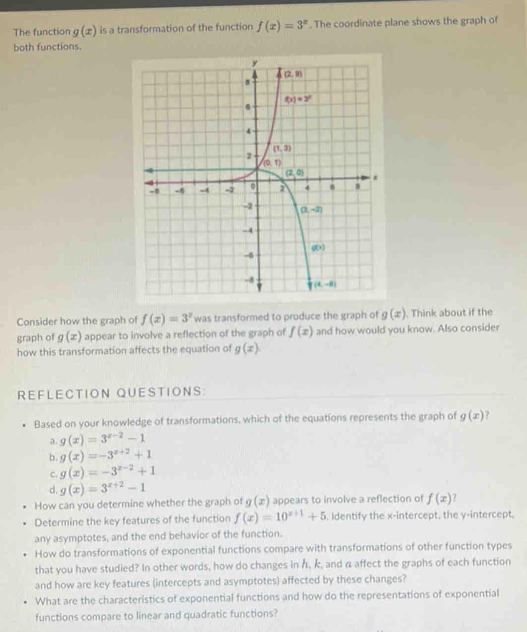 The function g(x) is a transformation of the function f(x)=3^x. The coordinate plane shows the graph of
both functions.
Consider how the graph of f(x)=3^x was transformed to produce the graph of g(x). Think about if the
graph of g(x) appear to involve a reflection of the graph of f(x) and how would you know. Also consider
how this transformation affects the equation of g(x).
REFLECTION QUESTIONS:
Based on your knowledge of transformations, which of the equations represents the graph of g(x)
a. g(x)=3^(x-2)-1
b. g(x)=-3^(x+2)+1
C. g(x)=-3^(x-2)+1
d, g(x)=3^(x+2)-1
How can you determine whether the graph of g(x) appears to involve a reflection of f(x) ?
Determine the key features of the function f(x)=10^(x+1)+5. Identify the x-intercept, the y-intercept,
any asymptotes, and the end behavior of the function.
How do transformations of exponential functions compare with transformations of other function types
that you have studied? In other words, how do changes in h, k, and α affect the graphs of each function
and how are key features (intercepts and asymptotes) affected by these changes?
What are the characteristics of exponential functions and how do the representations of exponential
functions compare to linear and quadratic functions?