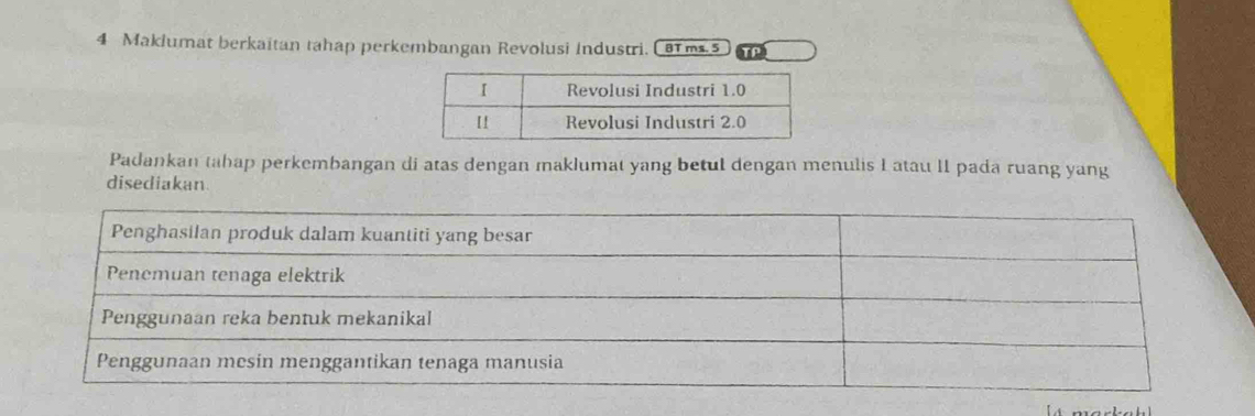 Maklumat berkaitan tahap perkembangan Revolusi Industri. ( 8T ms.5 TP 
Padankan tahap perkembangan di atas dengan maklumat yang betul dengan menulis I atau II pada ruang yang 
disediakan