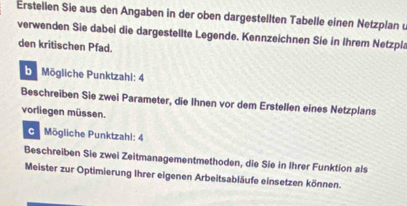 Erstellen Sie aus den Angaben in der oben dargestellten Tabelle einen Netzplan u 
verwenden Sie dabei die dargestellte Legende. Kennzeichnen Sie in Ihrem Netzpla 
den kritischen Pfad. 
b Mögliche Punktzahl: 4
Beschreiben Sie zwei Parameter, die Ihnen vor dem Erstellen eines Netzplans 
vorliegen müssen. 
Mögliche Punktzahl: 4
Beschreiben Sie zwei Zeitmanagementmethoden, die Sie in Ihrer Funktion als 
Meister zur Optimierung Ihrer eigenen Arbeitsabläufe einsetzen können.