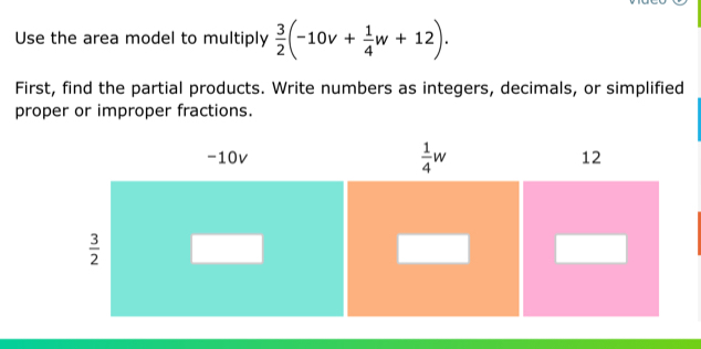 Solved: Use the area model to multiply 3/2 (-10v+ 1/4 w+12). First ...
