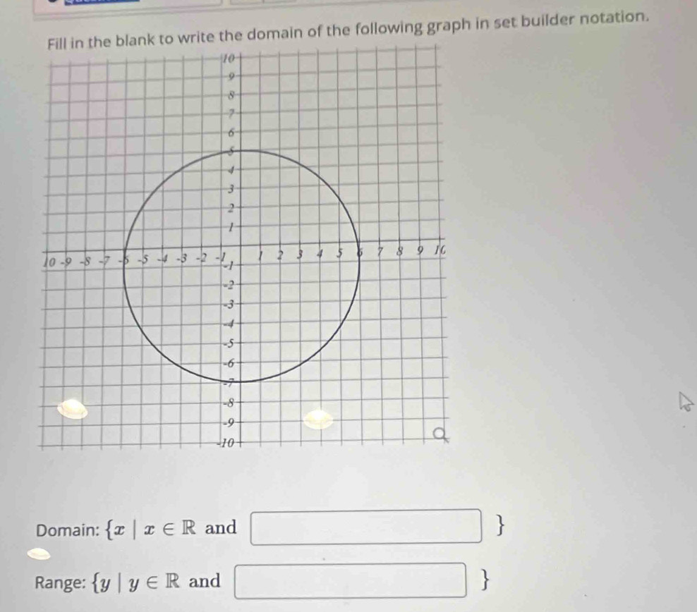 to write the domain of the following graph in set builder notation. 
Domain:  x|x∈ R and □  I 
Range:  y|y∈ R and □^