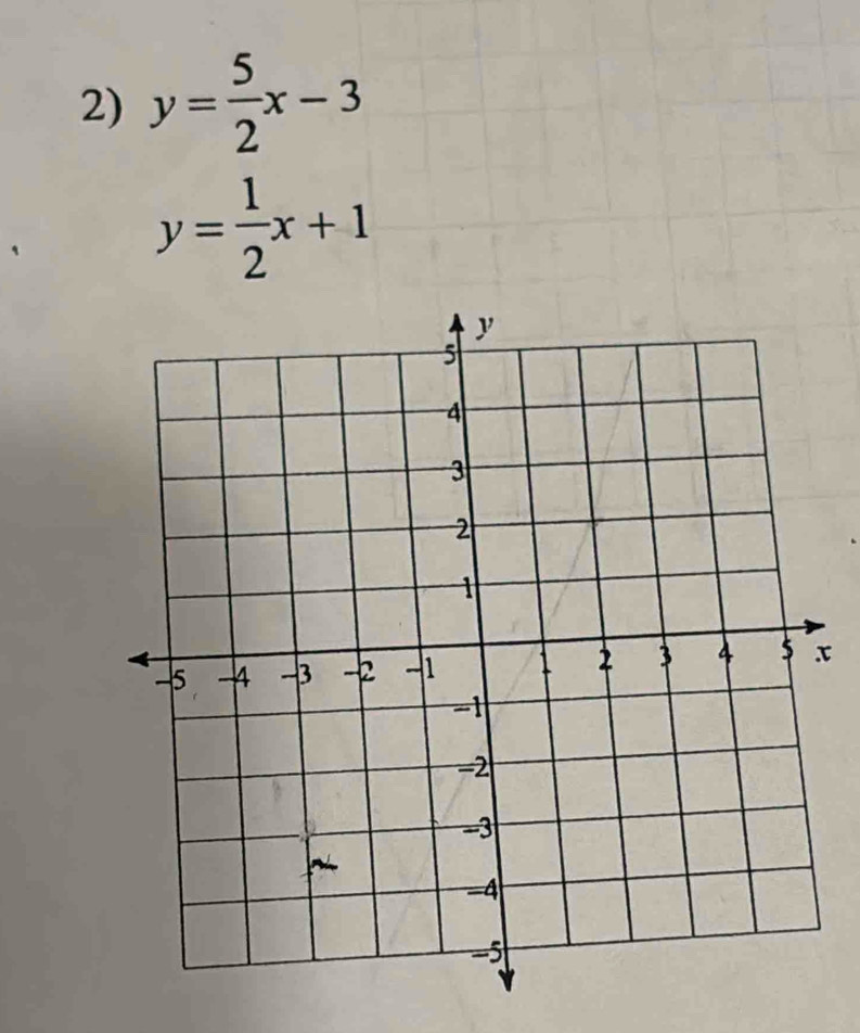 y= 5/2 x-3
y= 1/2 x+1
x