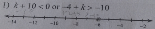 k+10<0</tex> or -4+k>-10
-2