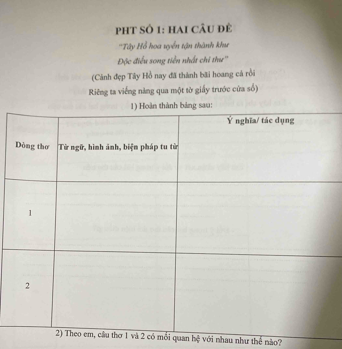 pht số 1: hai câu đề 
*Tây Hồ hoa uyển tận thành khư 
Độc điểu song tiền nhất chi thư'' 
(Cảnh đẹp Tây Hồ nay đã thành bãi hoang cả rồi 
Riêng ta viếng nàng qua một tờ giấy trước cửa số) 
1 và 2 có mối quan hệ với nhau như thế nào?