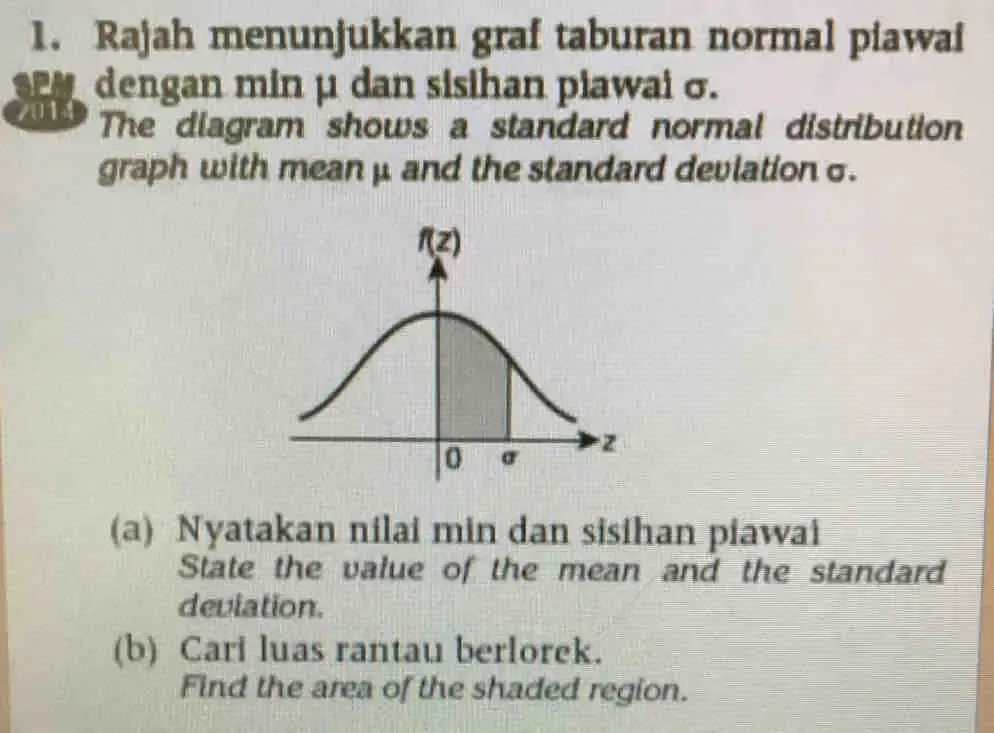 Solved: Rajah menunjukkan graf taburan normal piawai dengan min μ dan ...