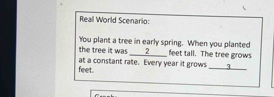 Real World Scenario: 
You plant a tree in early spring. When you planted 
the tree it was ____2_____ feet tall. The tree grows 
at a constant rate. Every year it grows 3—
feet.