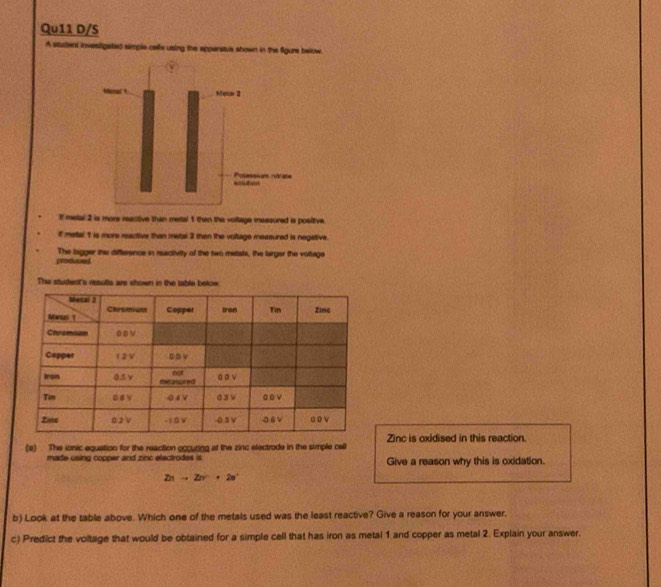 Qu11 D/S 
A student invastigated simple celfe using the apparatus shown in the figure below. 
If metal 2 is more reactive than metal 1 than the voltage measured is positive. 
If metal 1 is more reactive than metal 2 then the voltage measured is negative. 
prodused The bigger the difference in reactivity of the two metats, the larger the voltage 
Thie sudent's results are shown in the table below 
(a) The ionic equation for the reaction occuring at the zinc electrode in the simple call Zinc is oxidised in this reaction. 
made using copper and zinc electrodes is Give a reason why this is oxidation.
Znto Zn^-+2e^-
b) Look at the table above. Which one of the metals used was the least reactive? Give a reason for your answer, 
c) Predict the voltage that would be obtained for a simple cell that has iron as metal 1 and copper as metal 2. Explain your answer.