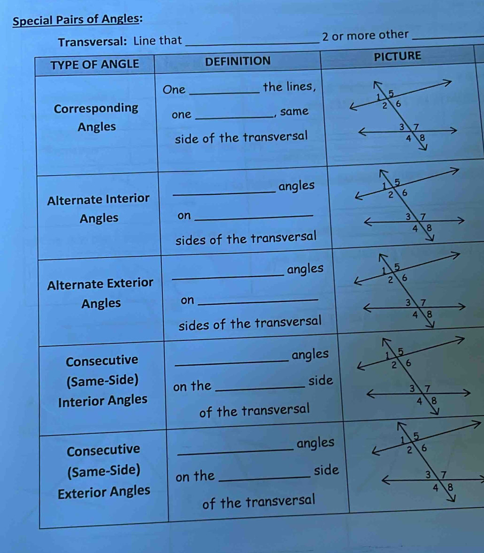 Special Pairs of Angles: