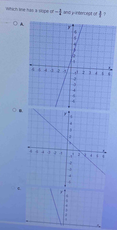 Which line has a slope of - 3/4  and y-intercept of  3/2  ? 
A. 
B. 
c.