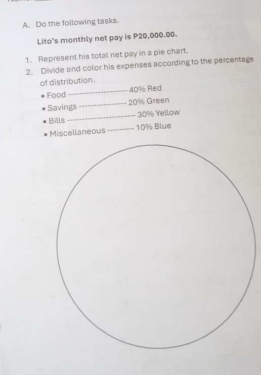 Do the following tasks. 
Lito’s monthly net pay is P20,000.00. 
1. Represent his total net pay in a pie chart. 
2. Divide and color his expenses according to the percentage 
of distribution. 
Food _ 40% Red 
Savings _ 20% Green 
Bills _ 30% Yellow 
Miscellaneous _ 10% Blue