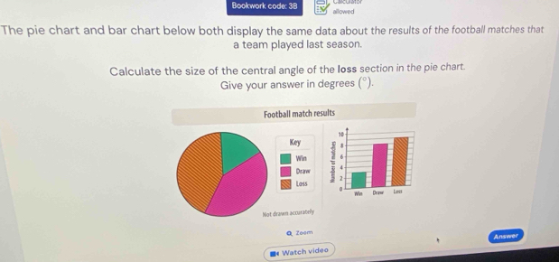 Bookwork code: 3B allowed 
The pie chart and bar chart below both display the same data about the results of the football matches that 
a team played last season. 
Calculate the size of the central angle of the loss section in the pie chart. 
Give your answer in degrees (^circ ). 
Football match results 
Key 
Win 
Draw 
Loss 
Not drawn accuratelly 
Q Zeem Answer 
Watch video