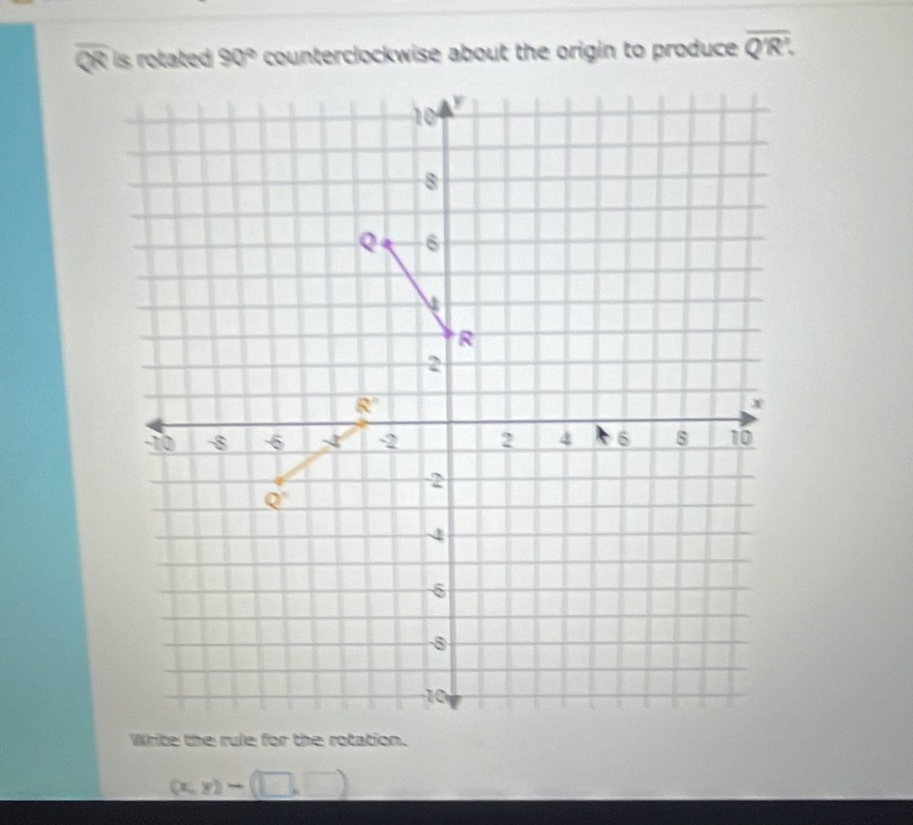 overline QR is rotated . 90° counterclockwise about the origin to produce overline Q'R'.
Write the rule for the rotation.
(x,y)-(□ ,□ )