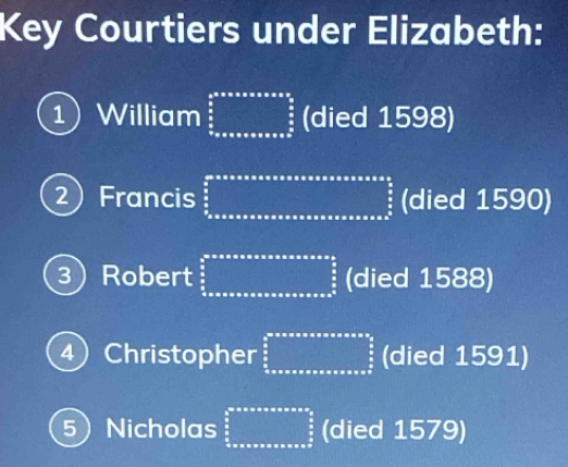 Key Courtiers under Elizabeth: 
1William beginarrayr 4* 8* 8* 8* 8* π *   5/8  5/6 _frac π 6* 8* 8* 9* 9* 9* 9π * π * 9^(frac π)endarray   5/6   5/6  hline endarray  (died 1598) 
2 Francis ∈tlimits _2^3 3/2 _ 3/2  (died 1590) 
3) Robert ∈tlimits _5^((8* 6* 6* 6* agos* agob* a* a* b* b* frac a)2)  a/2   a/2  frac a=orof (died 1588) 
4) Christopher beginarrayr bena+axabsousabsoxsoy,  3/2   b/a  aseasoassoforeassofo  a/2   b/a  c (died 1591) 
5 Nicholas beginarrayr b^2+o_0eaxa=ax+ay+b  a/2   b/a  frac a=aorx+ay+az=a (died 1579)