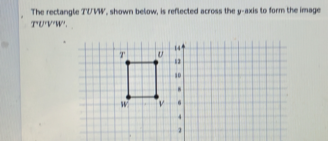 The rectangle TUVW, shown below, is reflected across the y-axis to form the image
T"U'V'W'.