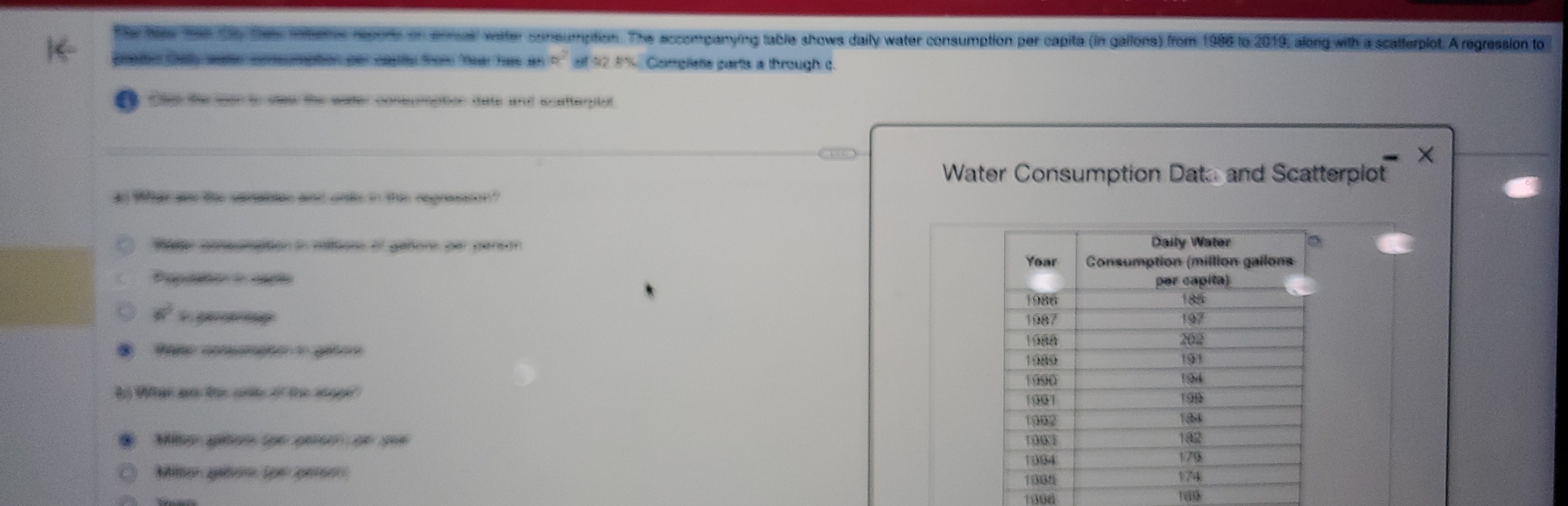 Te tew tet te thes ineres repors on ermas' vatter consumption. The accompanying table shows daily water consumption per capita (in gallons) from 1986 to 2019, along with a scatterplot. A regression to 
ppto Ca, wate rpton per capte from Yee has an 10° of 92.8% Complietle partis a through c. 
E tap the wer i ses the water conspmptior dats and scatterplot. 
× 
Water Consumption Dat and Scatterplot 
as War a the sprabtes ad unto in this regresaion? 
Mateu conaunpition dn méitions el gatiors per person 
Peutoe apt 
s^2 
I Wan a te cle of the sag' 
ito ger te geser pe qu 
Mie gabém Loe cerer