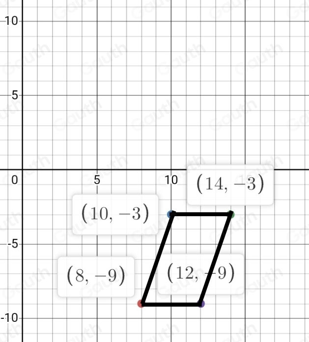 10
5
0
5
10 (14,-3)
(10,-3)
-5
(8,-9) (12,-9)
-10