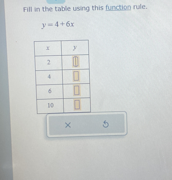 Fill in the table using this function rule.
y=4+6x
×