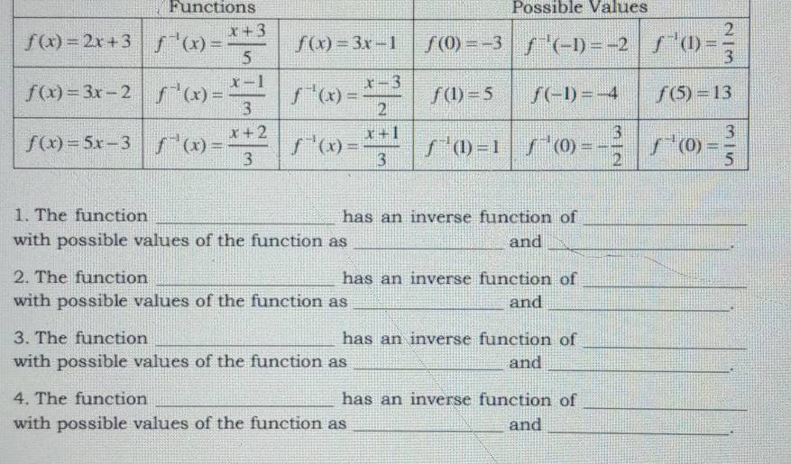 Functions Possible Values
1. The function _has an inverse function of_
with possible values of the function as _and_
2. The function _has an inverse function of_
with possible values of the function as _and_
.
3. The function _has an inverse function of_
with possible values of the function as _and
_.
_
4. The function _has an inverse function of
with possible values of the function as _and_
.