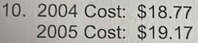 2004 Cost: $18.77
2005 Cost: $19.17