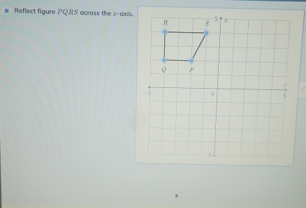 Reflect figure PQRS across the : r -axis. 
(