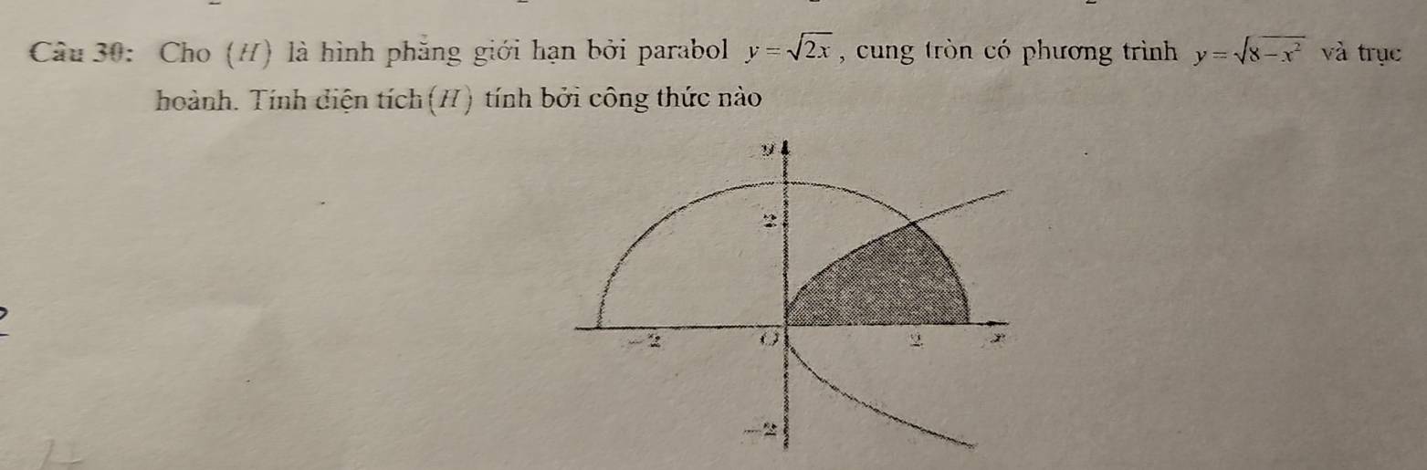 Cho (H) là hình phăng giới hạn bởi parabol y=sqrt(2x) , cung tròn có phương trình y=sqrt(8-x^2) và trục
hoành. Tính diện tích(H) tính bởi công thức nào
y
2
2
9