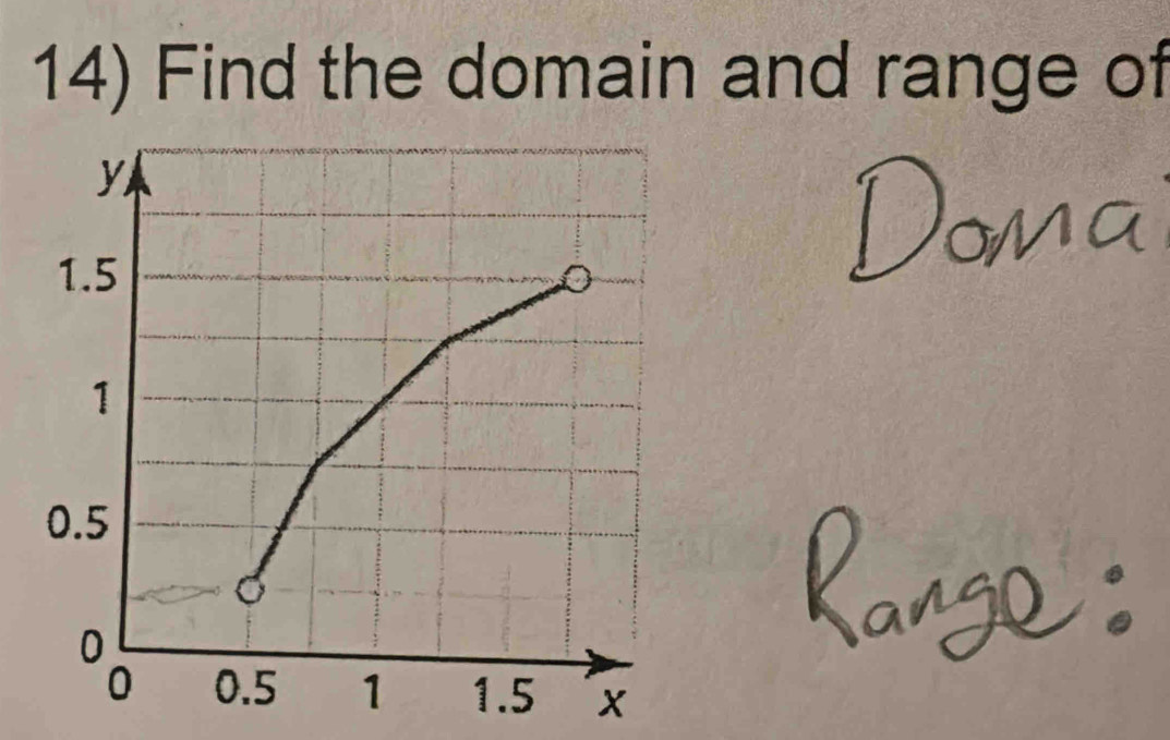 Find the domain and range of