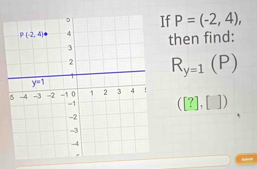 If P=(-2,4),
then find:
R_y=1(P)
([?],[])
Submit