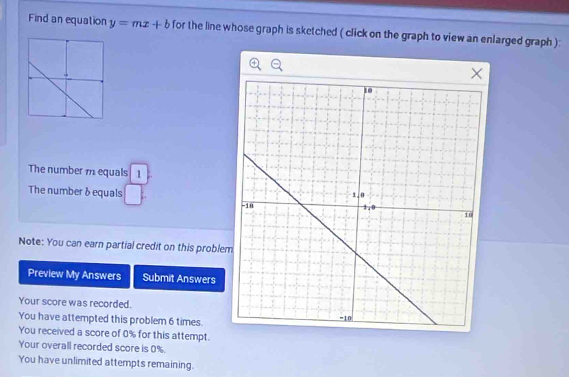 Find an equation y=mx+b for the line whose graph is sketched ( click on the graph to view an enlarged graph ): 
The number 1 equals 1 I 
The number &equals 
Note: You can earn partial credit on this proble 
Preview My Answers Submit Answers 
Your score was recorded. 
You have attempted this problem 6 times. 
You received a score of 0% for this attempt. 
Your overall recorded score is 0%. 
You have unlimited attempts remaining.