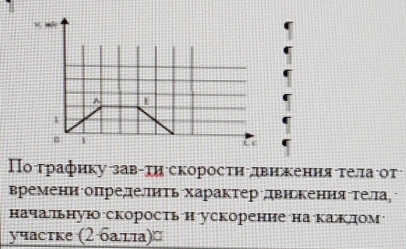 По трафнку зав-тη скорости двнкення телаот 
временн определнть характер двнекення тела¸ 
началльнуюскорость нгускорение на каклом 
участкe (2 баπа)¤