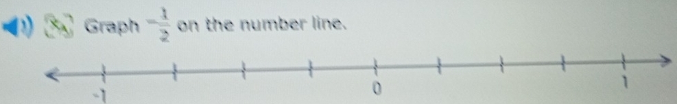 Graph - 1/2  on the number line.
-1