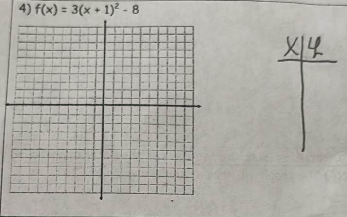 f(x)=3(x+1)^2-8