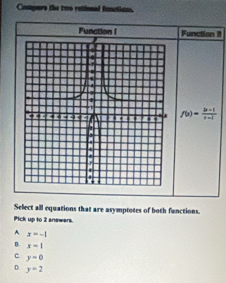 Commpere the two rational funciian.
Function I Functian II
f(s)= (2r-1)/r-1 
Select all equations that are asymptotes of both functions.
Pick up to 2 answers.
A x=-1
B. x=I
C. y=0
D. y=2