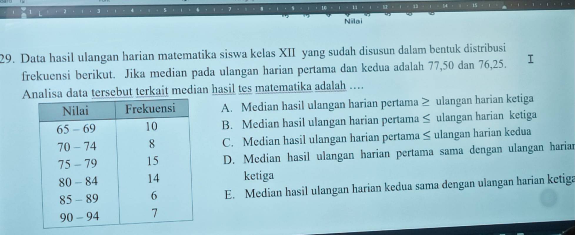 11 i 12 13 14 15
Nilai
29. Data hasil ulangan harian matematika siswa kelas XII yang sudah disusun dalam bentuk distribusi
frekuensi berikut. Jika median pada ulangan harian pertama dan kedua adalah 77, 50 dan 76, 25. I
Aalisa data tersebut terkait median hasil tes matematika adalah …
A. Median hasil ulangan harian pertama ≥ ulangan harian ketiga
B. Median hasil ulangan harian pertama ≤ ulangan harian ketiga
C. Median hasil ulangan harian pertama ≤ ulangan harian kedua
D. Median hasil ulangan harian pertama sama dengan ulangan hariar
ketiga
E. Median hasil ulangan harian kedua sama dengan ulangan harian ketiga