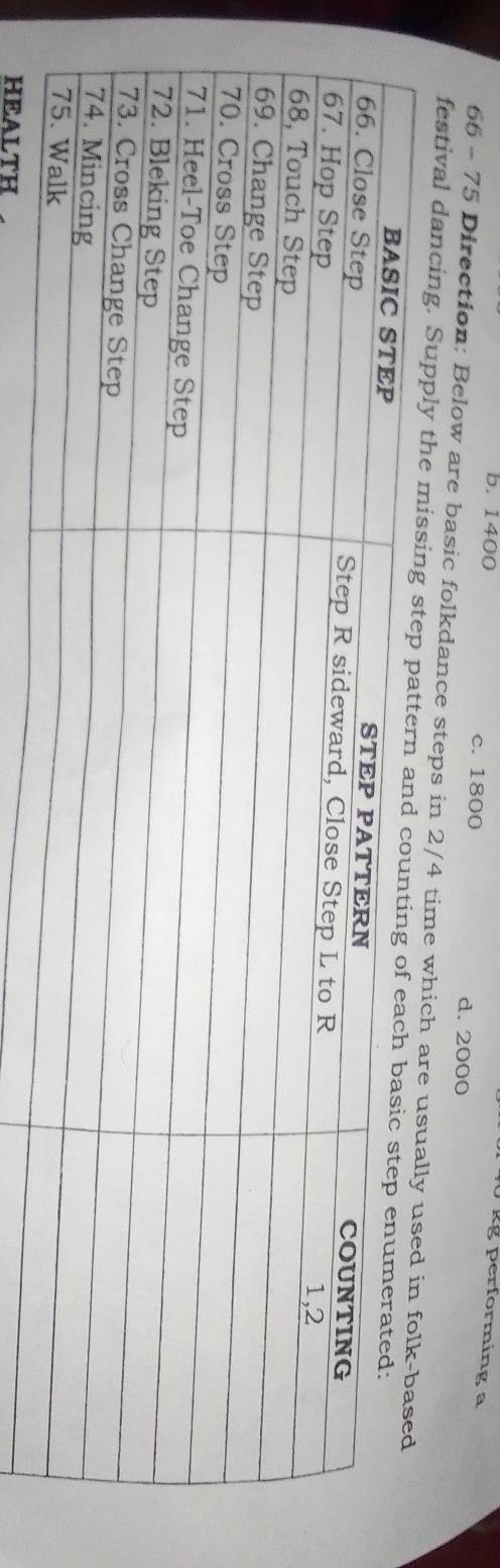 kg performing a
b. 1400 c. 1800 d. 2000
66 - 75 Direction: Below are basic folkdance steps in 2/4 time which are us
festival dancing. Supply the mi
HEALTH